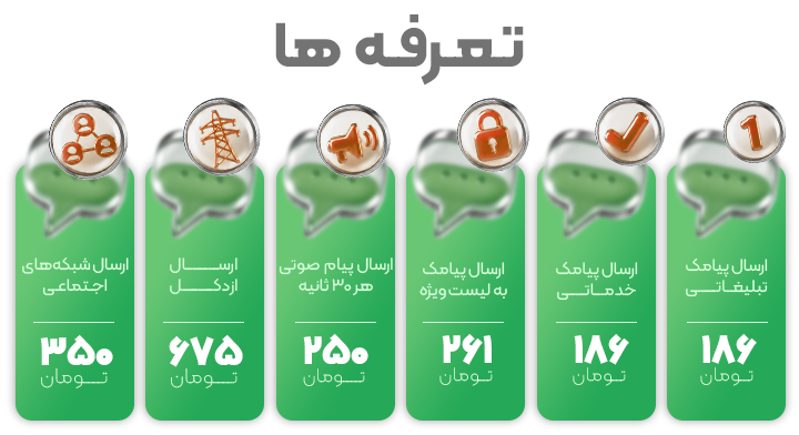 تعرفه خدمات سیگنال