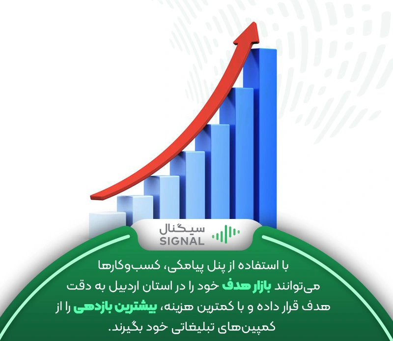 پنل پیامکی برای استان اردبیل با مرکزیت شهر اردبیل