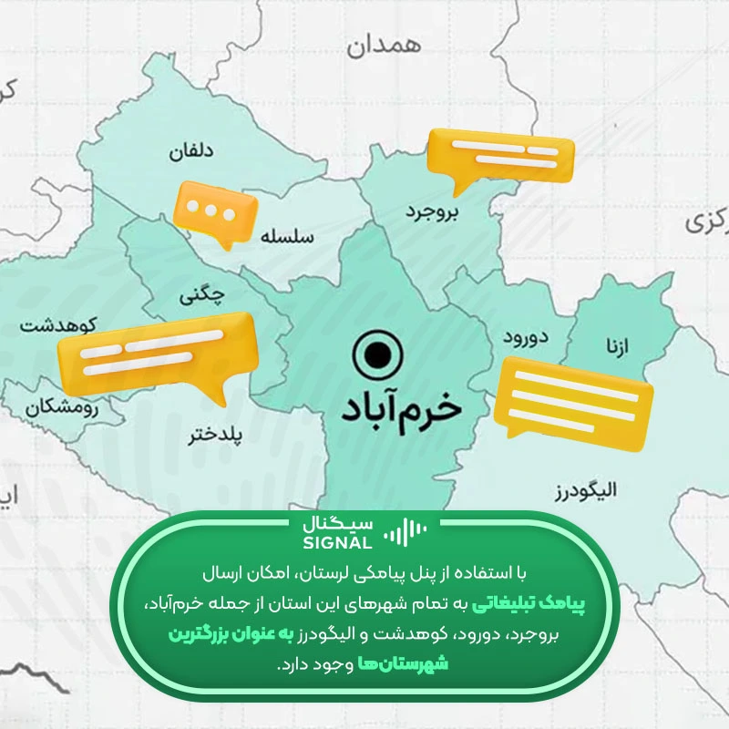 به کدام شهر های استان گلستان می توانم پیامک ارسال کنم؟ 