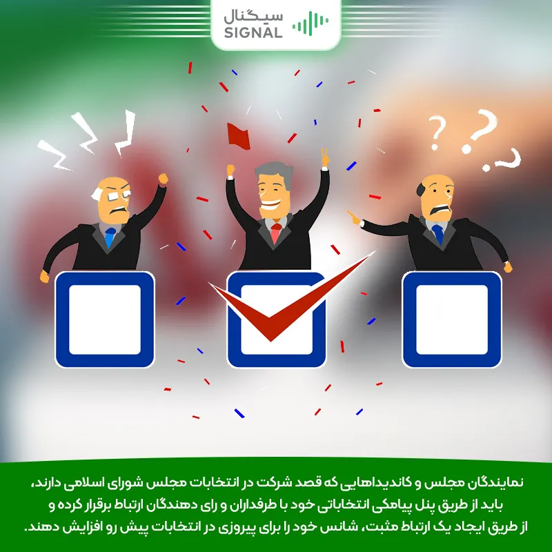 سامانه پیامکی برای انتخابات شورای اسلامی