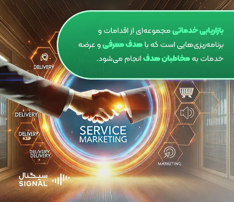 تعریف سرویس مارکتینگ