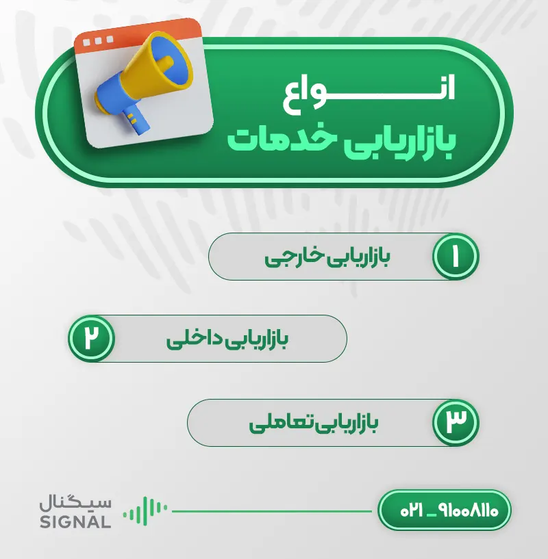 انواع بازاریابی خدمات