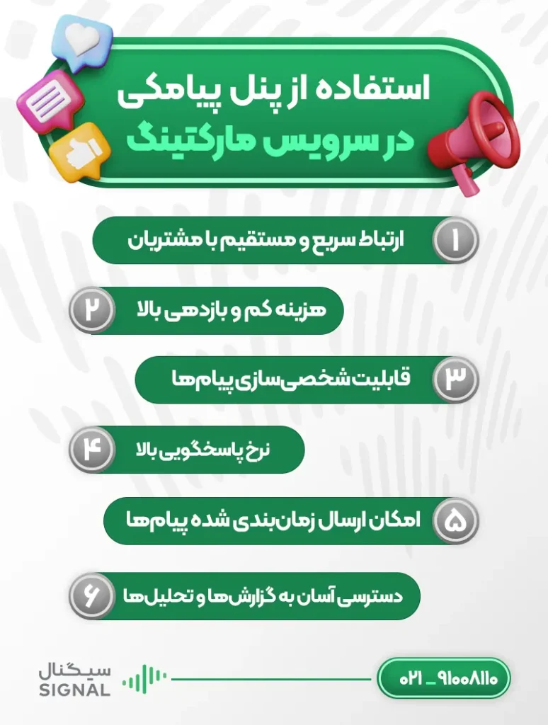 استفاده از پنل پیامکی در سرویس مارکتینگ