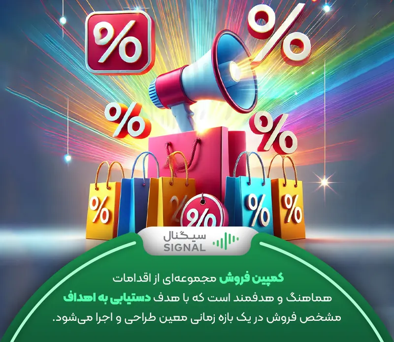 تعریف و مفهوم کمپین فروش