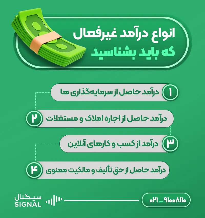 انواع درآمد غیرفعال که باید بشناسید
