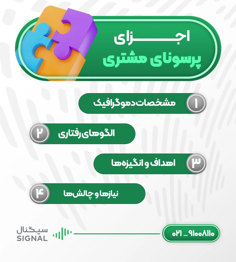 اجزای پرسونای مشتری