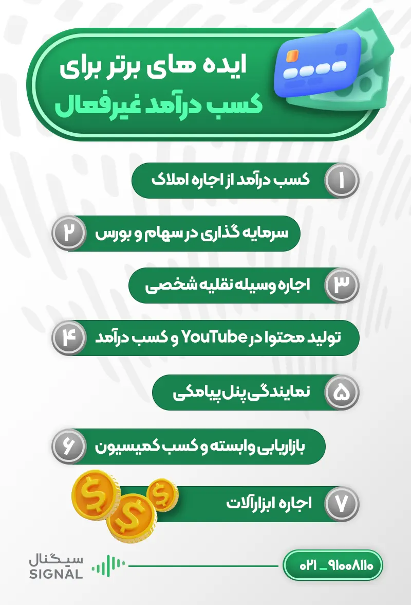 ایده های برتر برای کسب درآمد غیرفعال