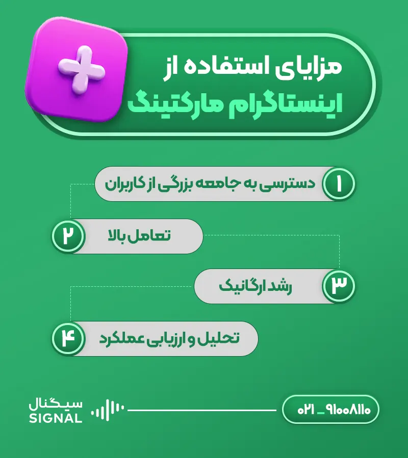مزایای استفاده از اینستاگرام مارکتینگ