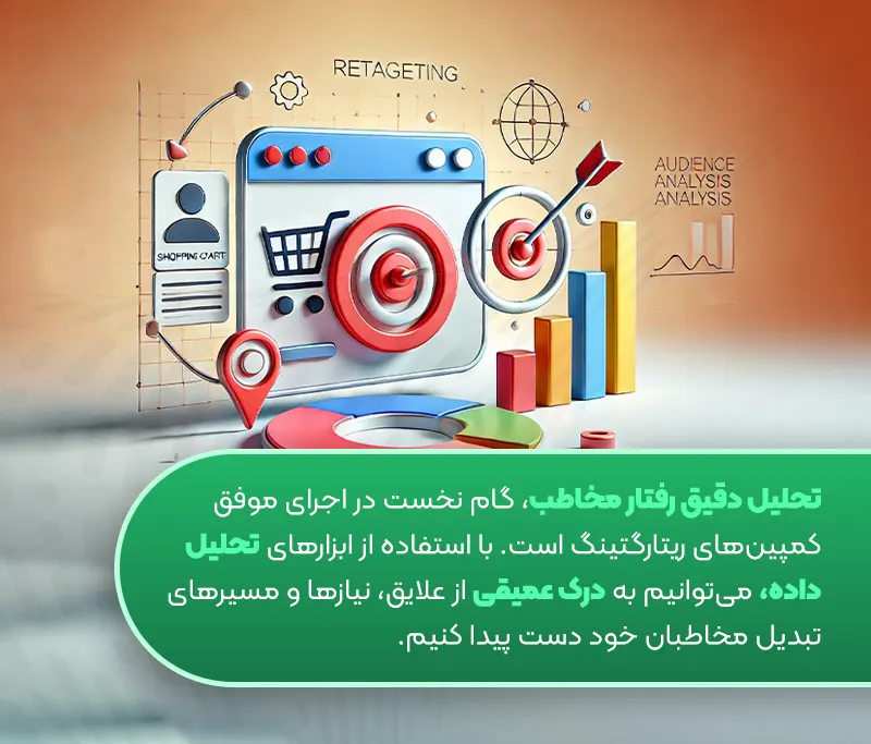 تحلیل و انتخاب کانال‌های مناسب برای مخاطبان