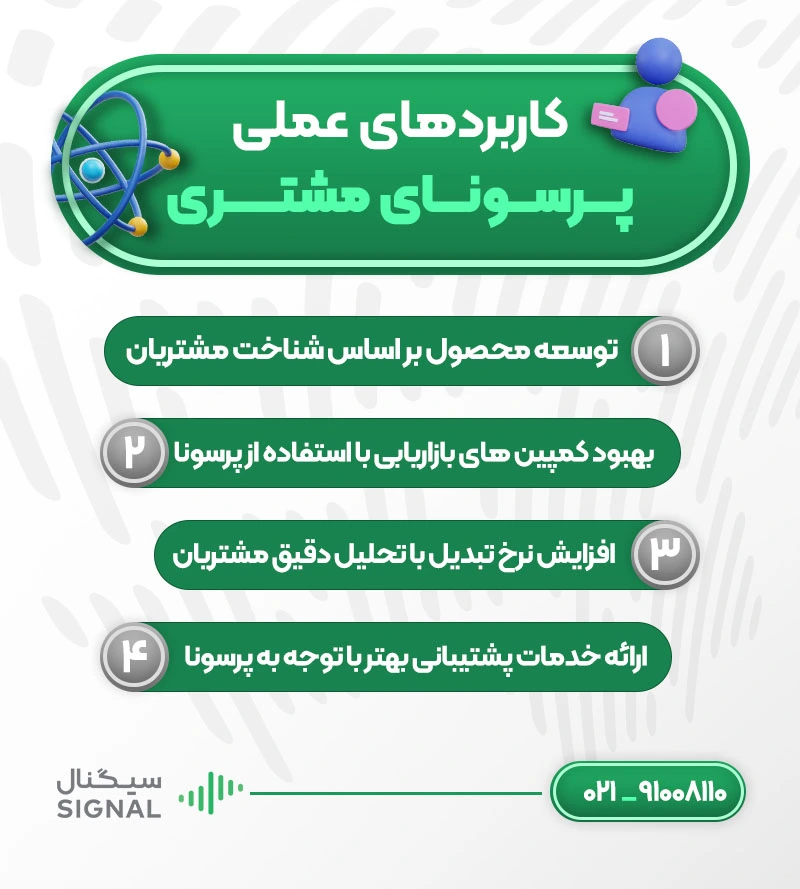 کاربردهای عملی پرسونای مشتری