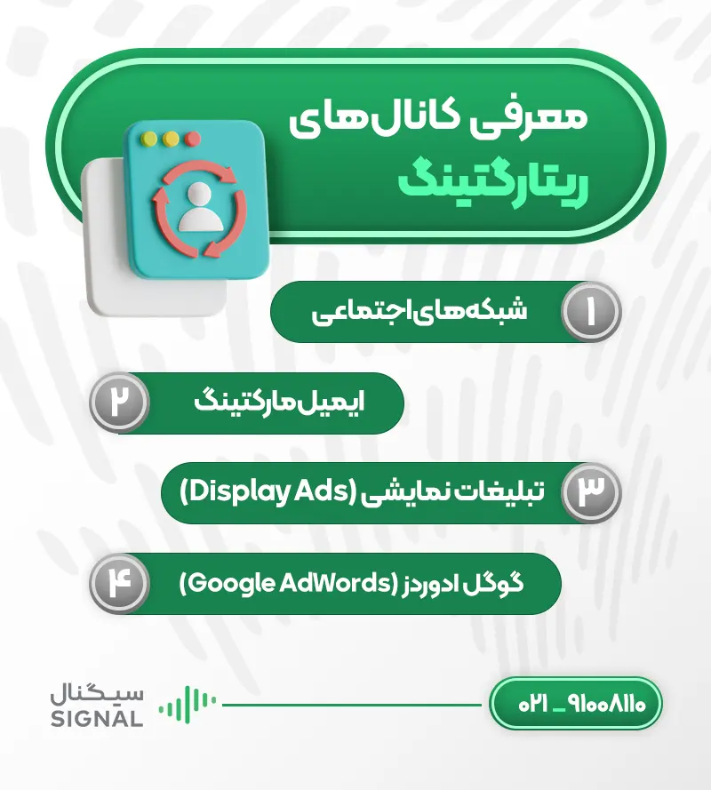 معرفی کانال‌های ریتارگتینگ
