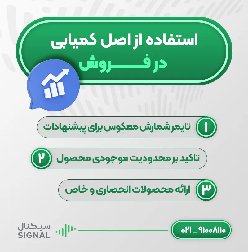 استفاده از اصل کمیابی در فروش