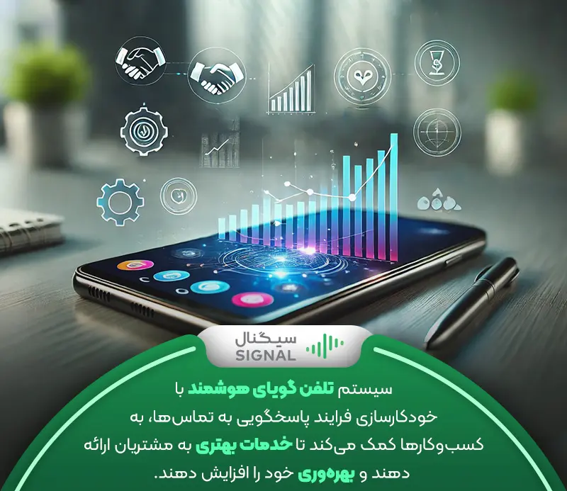 سیستم تلفن گویای هوشمند چیست؟