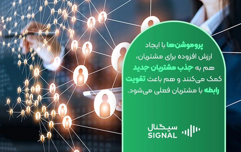 اهمیت پروموشن در جذب مشتریان جدید 