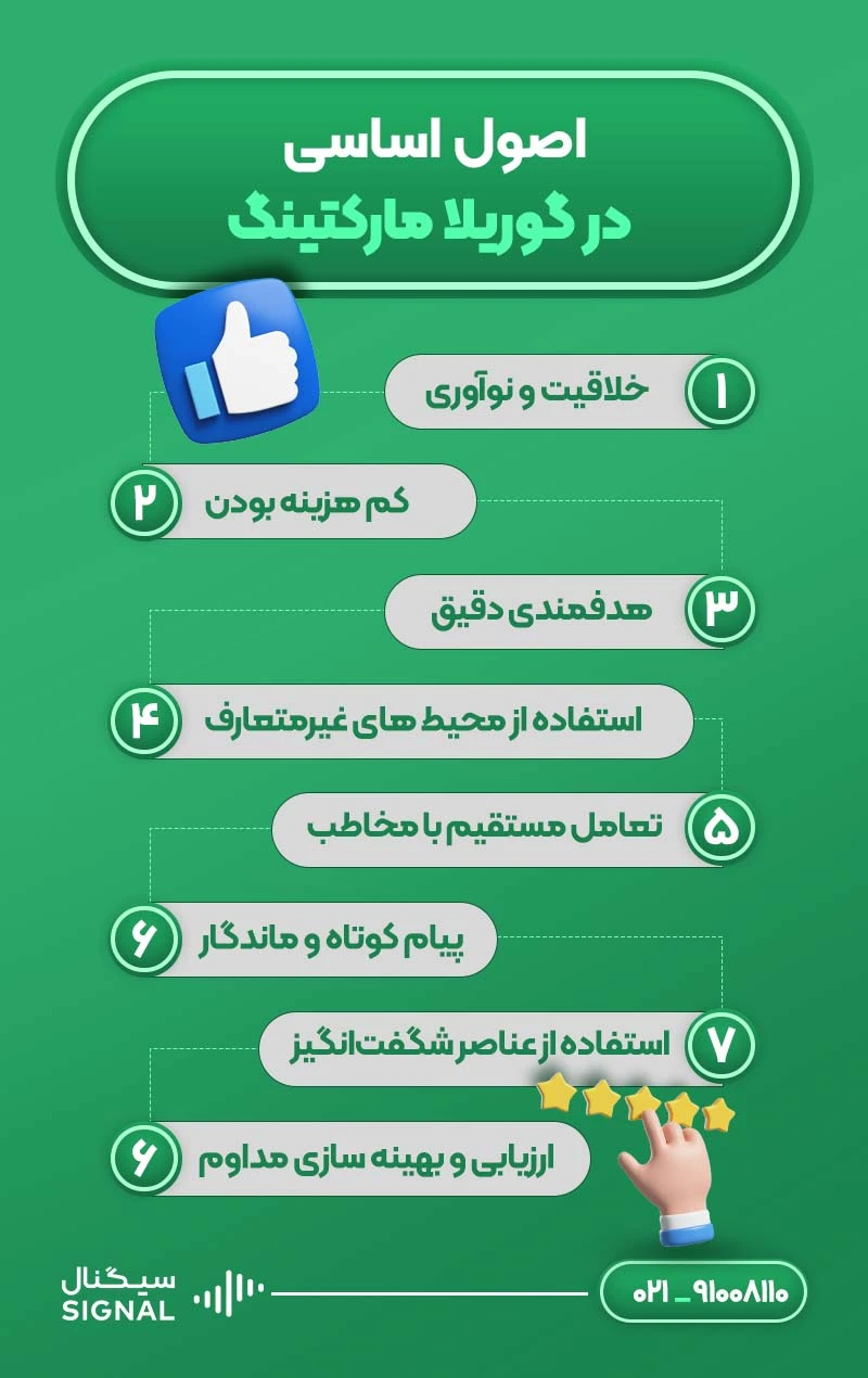 اصول اساسی در گوریلا مارکتینگ