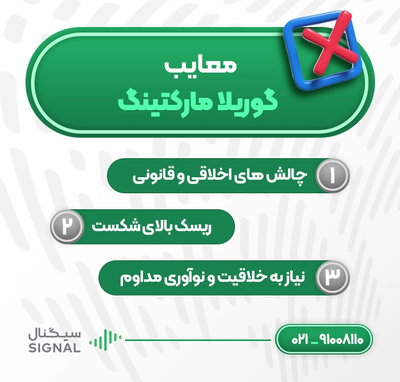 معایب گوریلا مارکتینگ