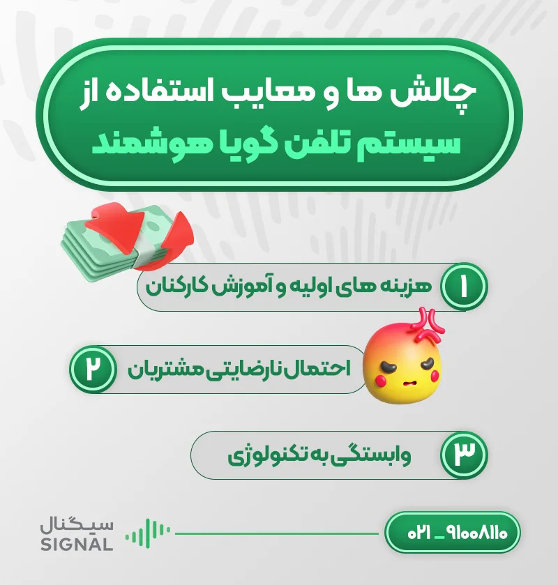 چالش ها و معایب استفاده از سیستم تلفن گویا هوشمند
