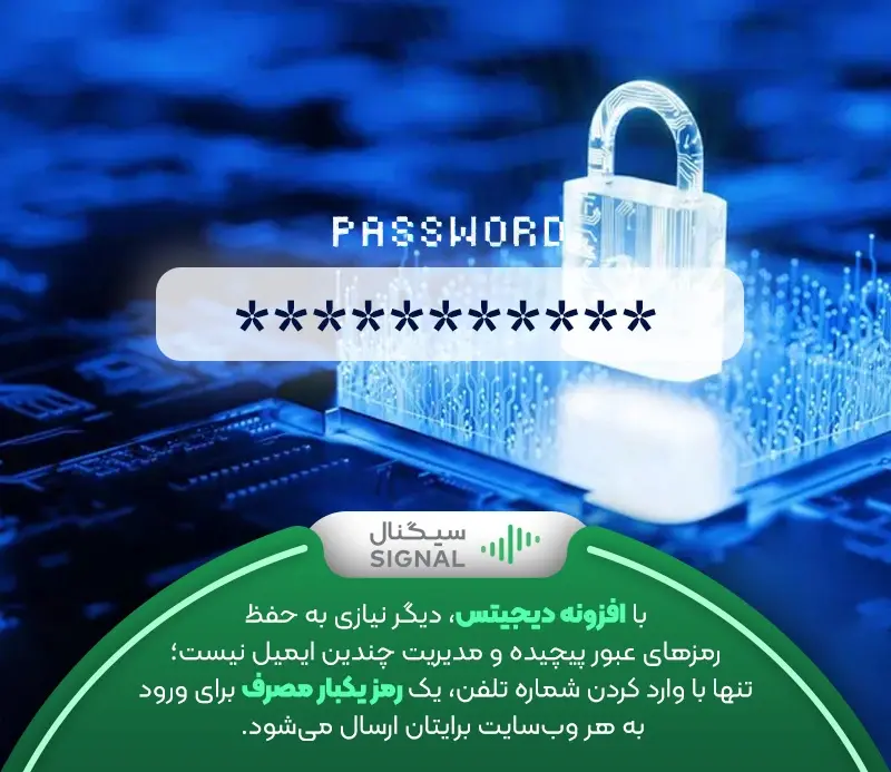 عضویت بدون ایمیل