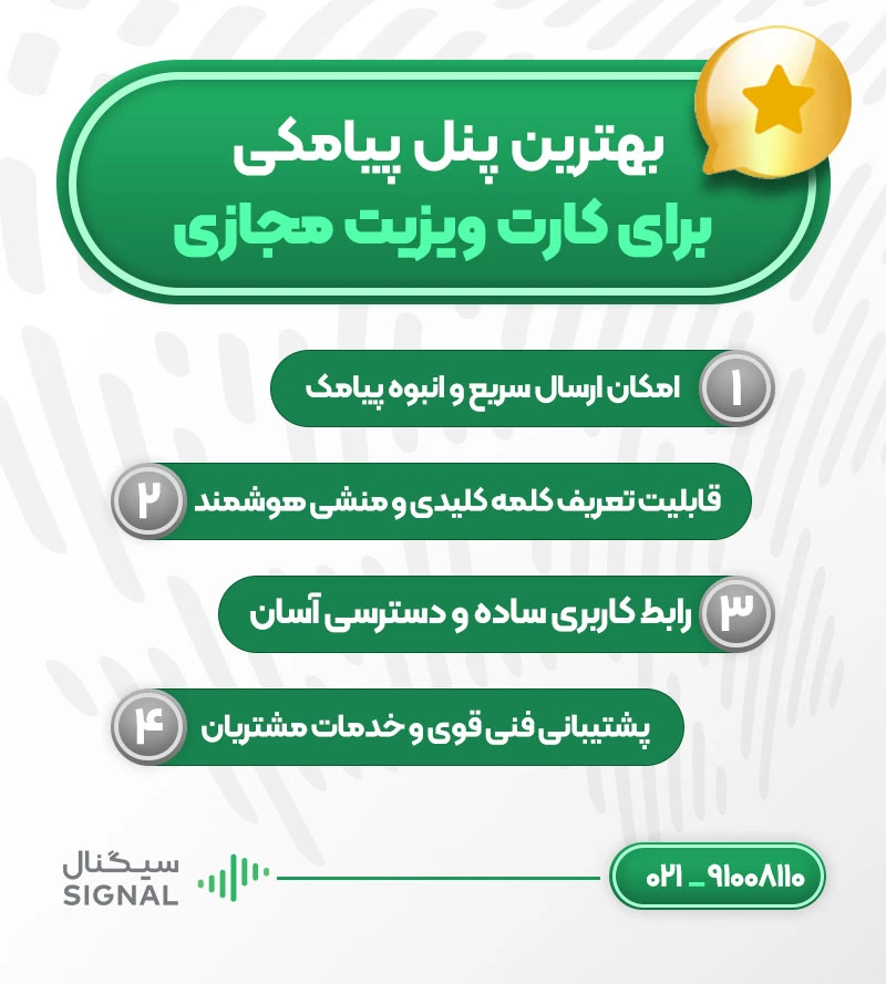 بهترین پنل پیامکی برای کارت ویزیت مجازی