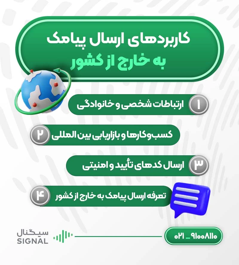 کاربردهای ارسال پیامک به خارج از کشور