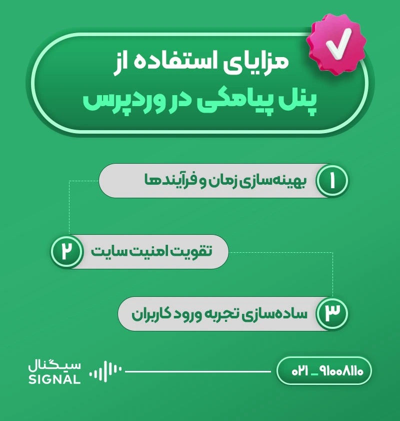 مزایای استفاده از پنل پیامکی در وردپرس