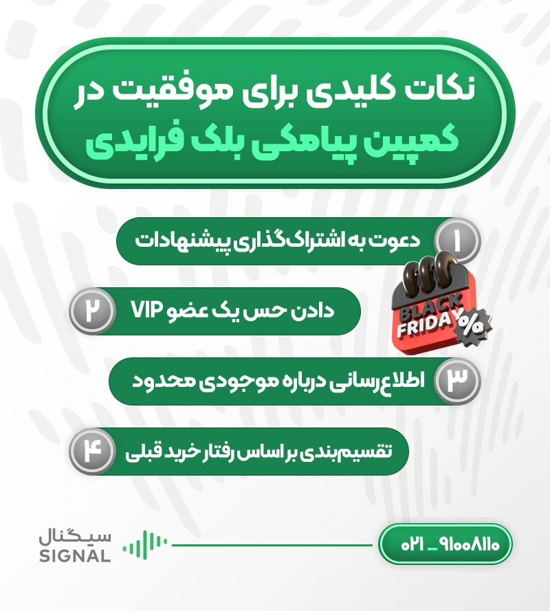 نکات کلیدی برای موفقیت در کمپین پیامکی بلک فرایدی