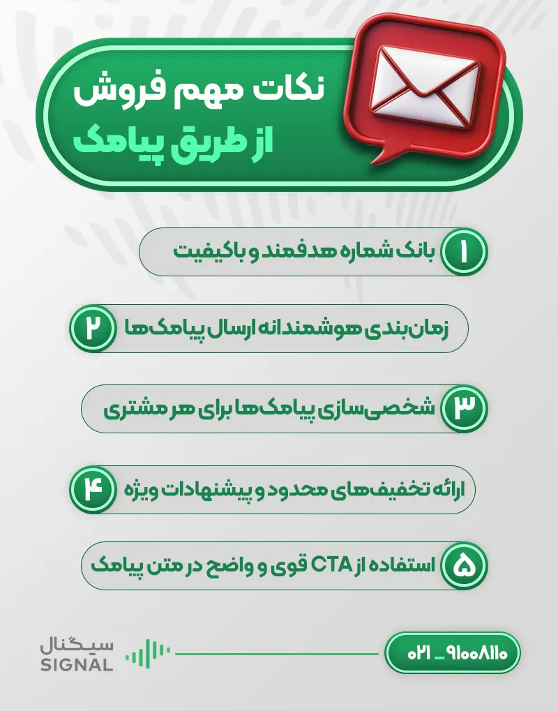 نکات مهم فروش از طریق پیامک