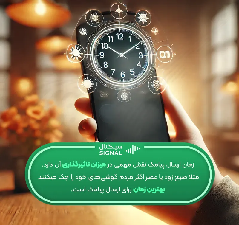زمانبندی هوشمندانه ارسال پیامکها