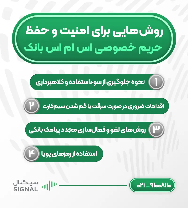 امنیت و حفظ حریم خصوصی در اساماس بانک