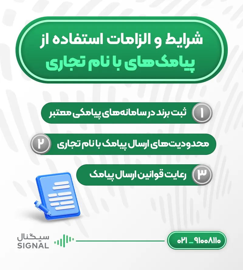 شرایط و الزامات استفاده از پیامک‌های با نام تجاری
