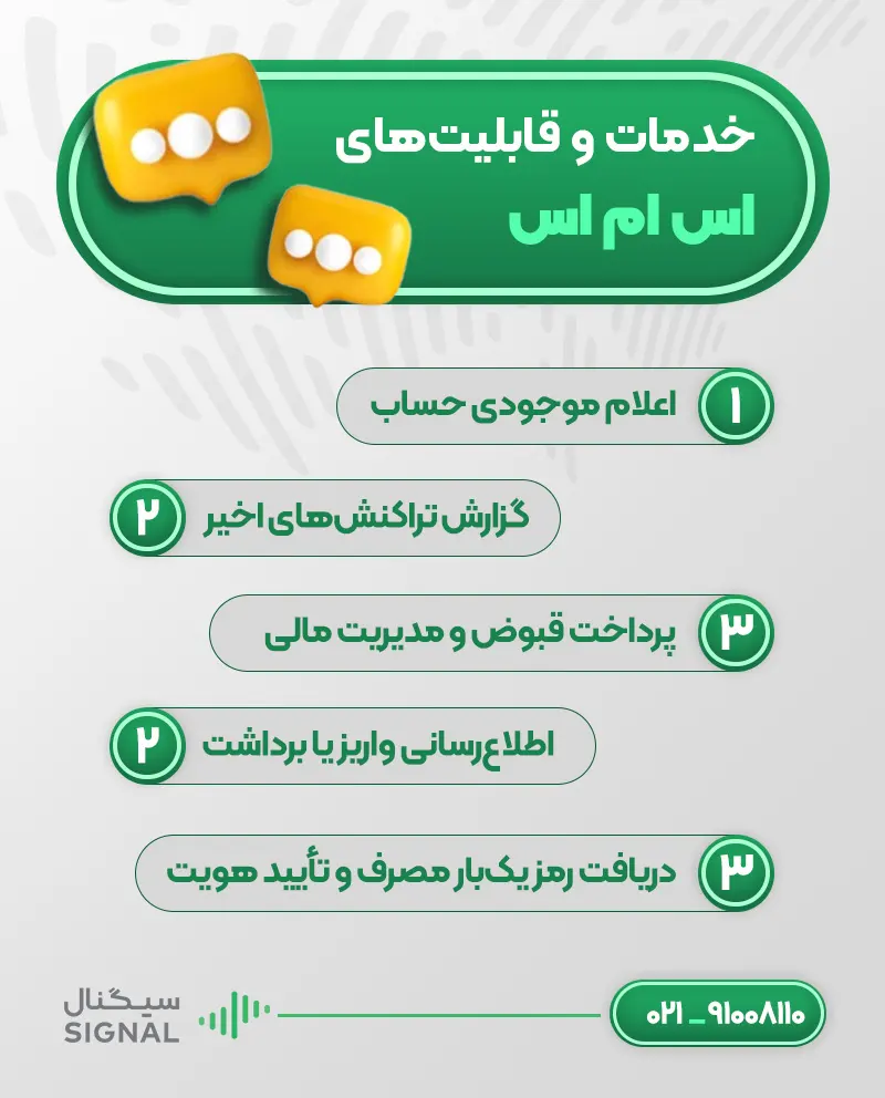 خدمات و قابلیتهای اساماس بانک