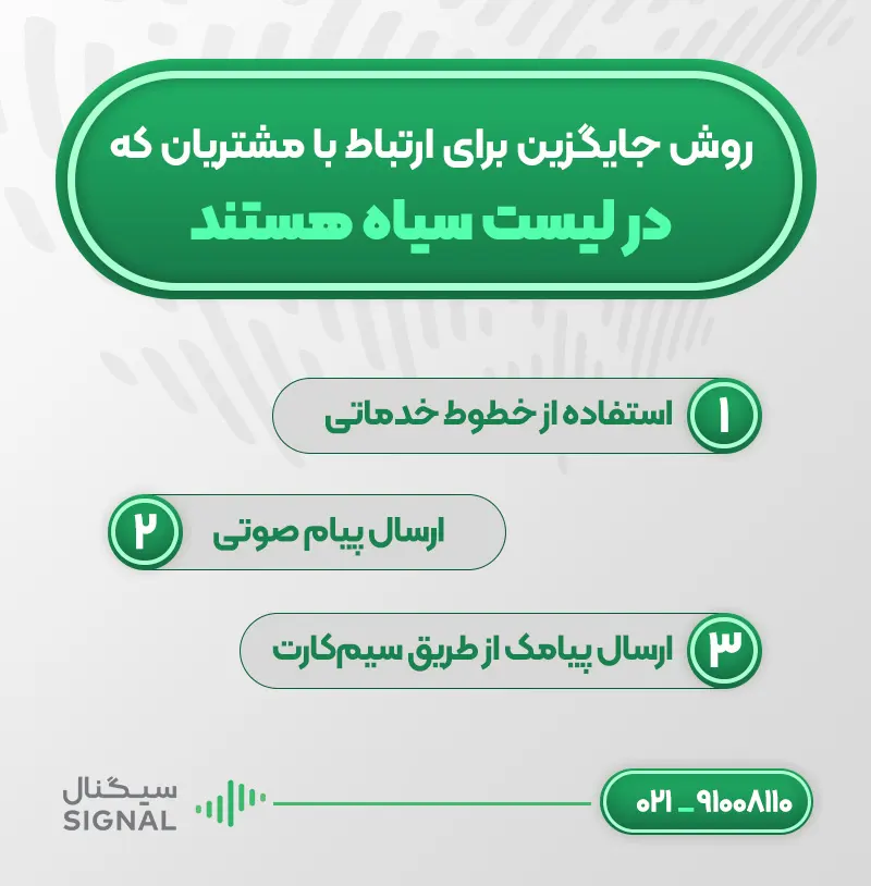 اگر کسب‌وکار داریم و مشتریان در لیست سیاه هستند، چه کنیم؟