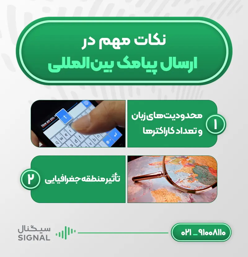 نکات مهم در ارسال پیامک بین‌المللی