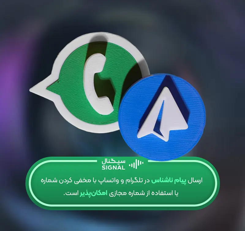 ارسال پیام ناشناس در پیام‌رسان‌ها