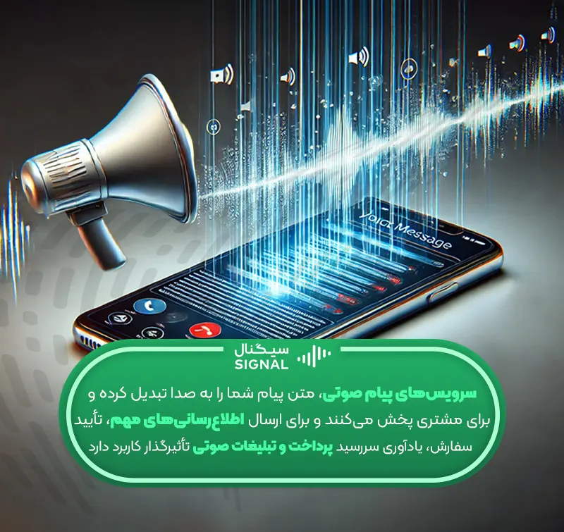 ارسال پیام صوتی